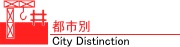 ssʁiCity Distinctionj